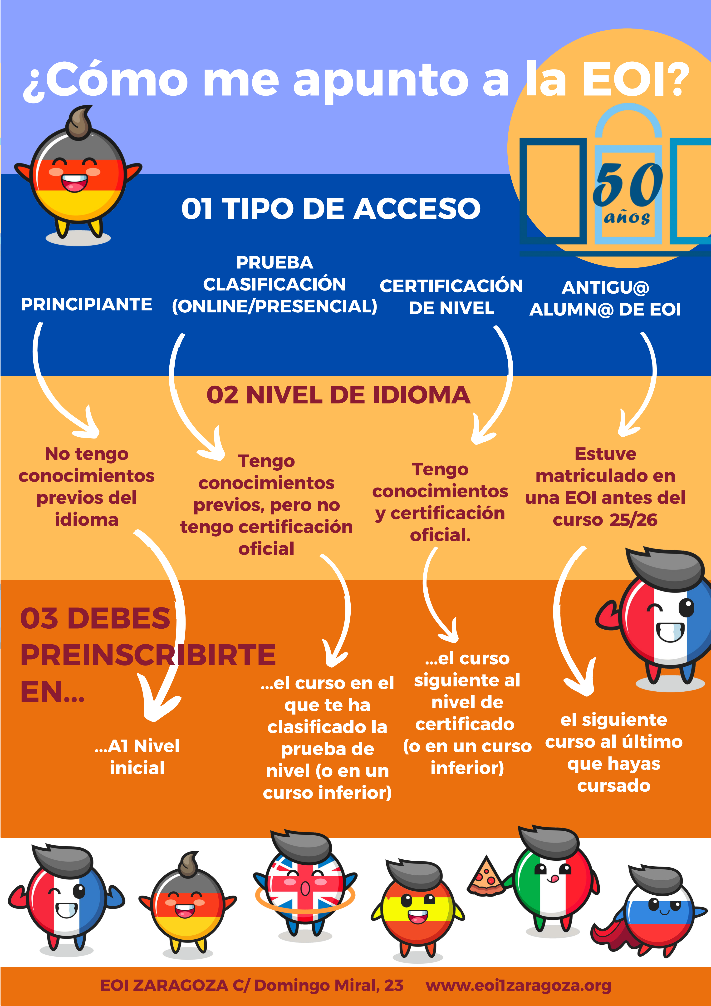¿ QUIERES APRENDER IDIOMAS EN LA EOI Nº1?